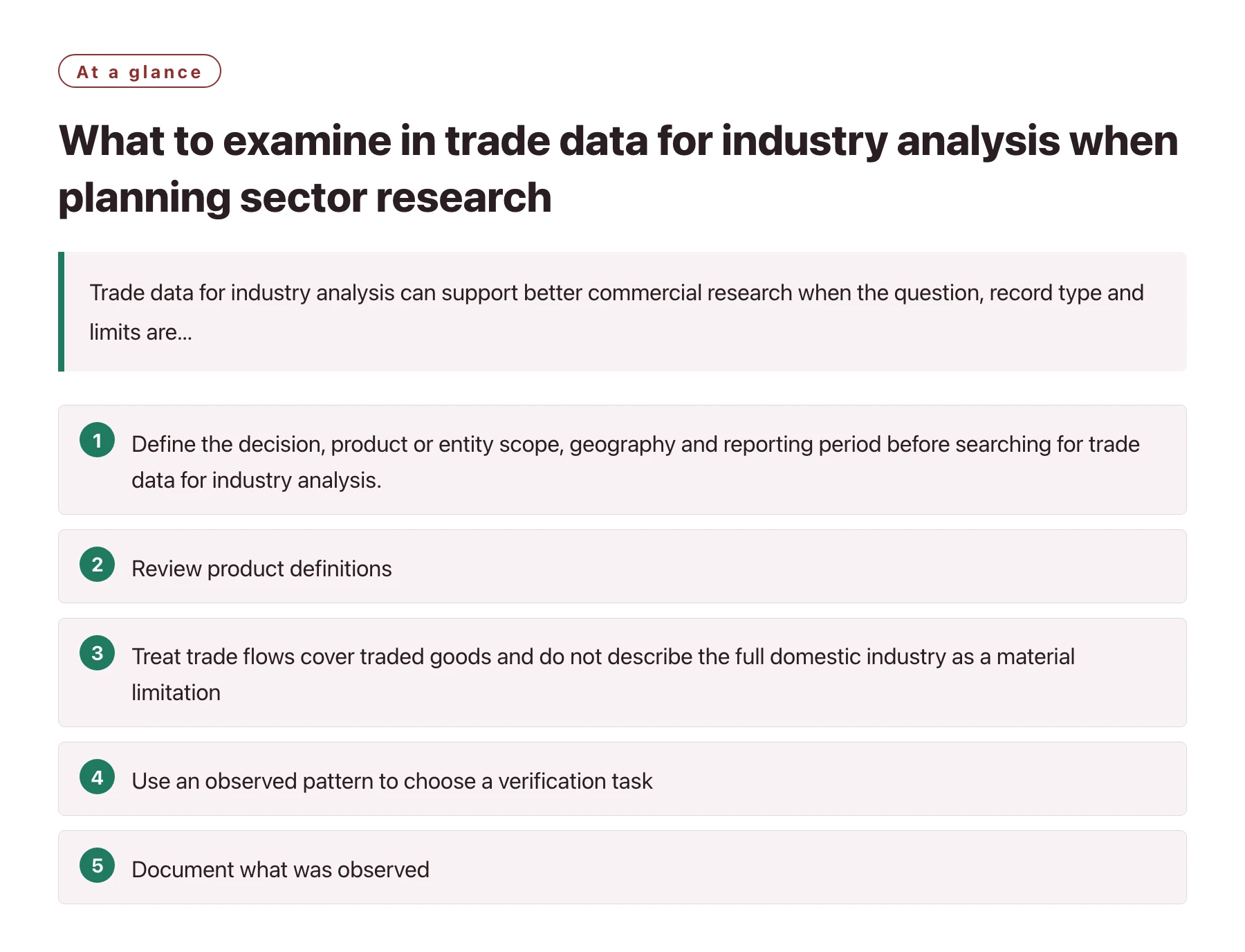 What to examine in trade data for industry analysis when planning sector research——全文要点速览